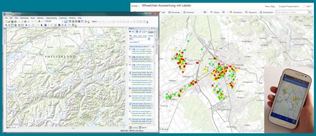 Esri Software